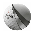 Aufbau eines Multilayer-Golfballes