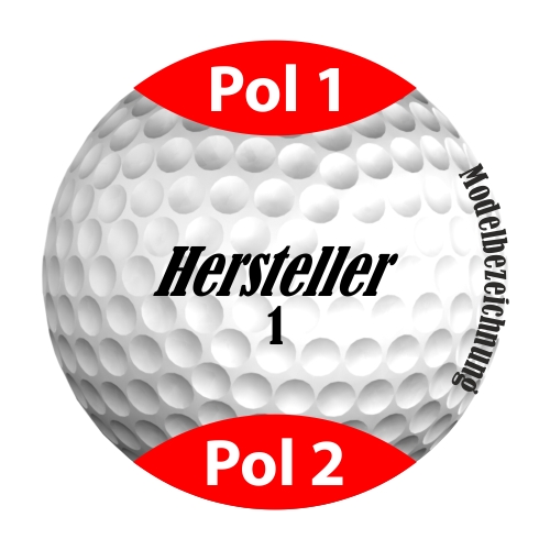 Bild mit Darstellung der Druckbereiche Pol 1 und Pol 2 auf dem Golfball
